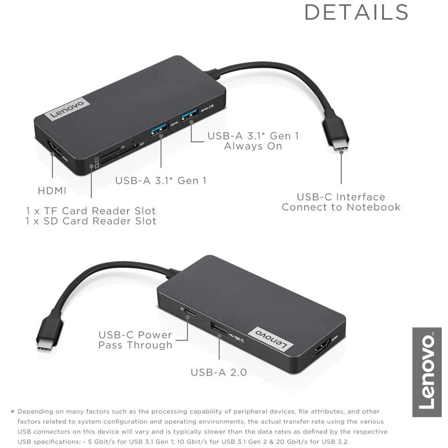 Lenovo GX90T77924