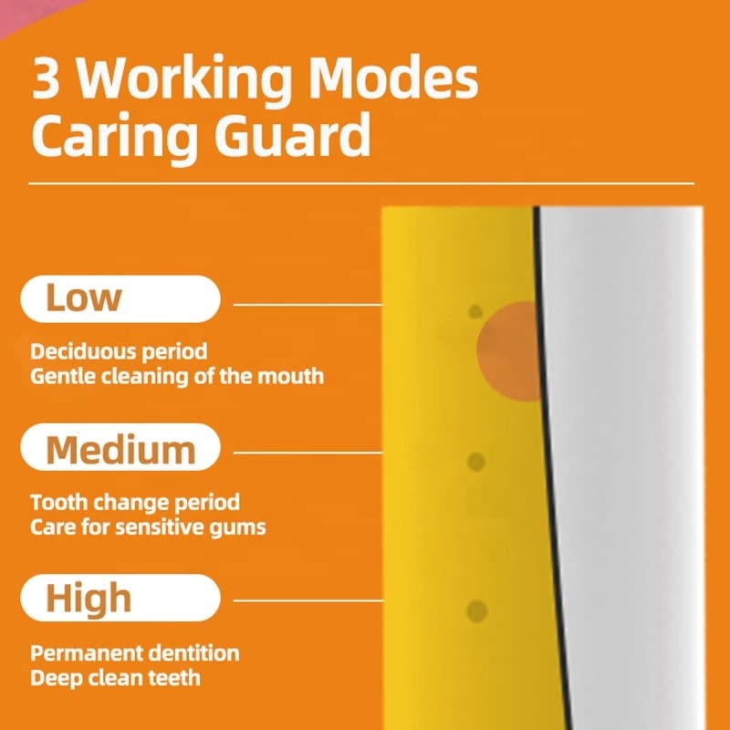 Vibration Toothbrush - 20,000 VPM IPX7 3 Brushing Modes