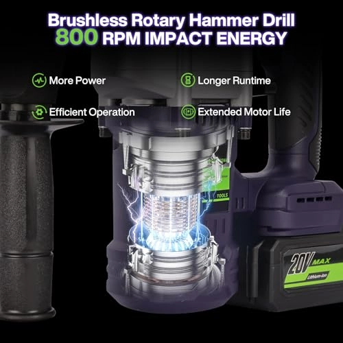 Rotary Hammer Drill - 2Pcs 4.0Ah