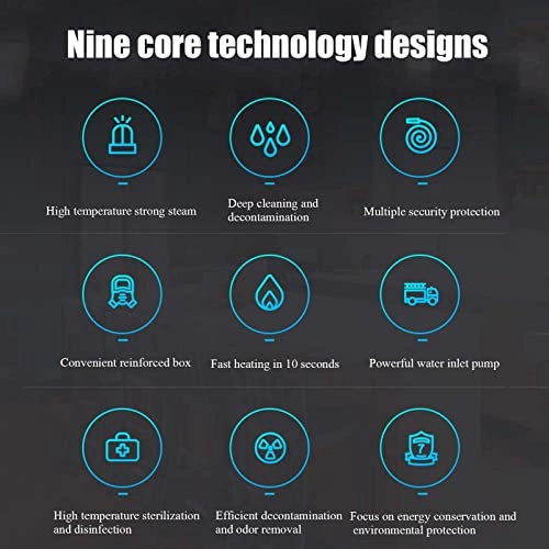 High Pressure Steam Cleaner - 3Bar 900ml