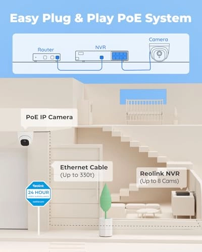 8CH 5MP PoE Home Security Camera System