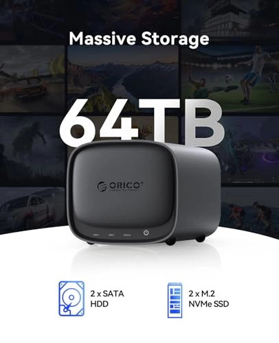 HS200 2-Bay 64TB