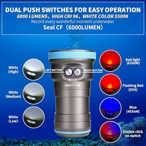 Seal CF - 120 Degree