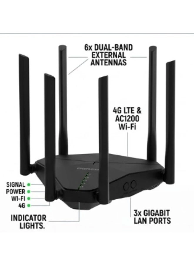 Dual Band Portable 4G LTE Wi-Fi Router - 1200Mbps 802.11a/b/g/n/ac