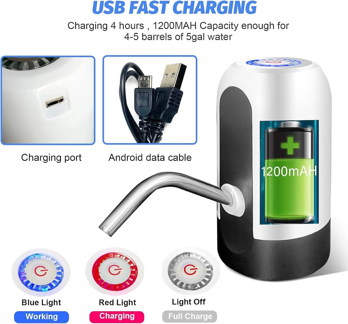 Water Dispenser Pump - 20 Litre