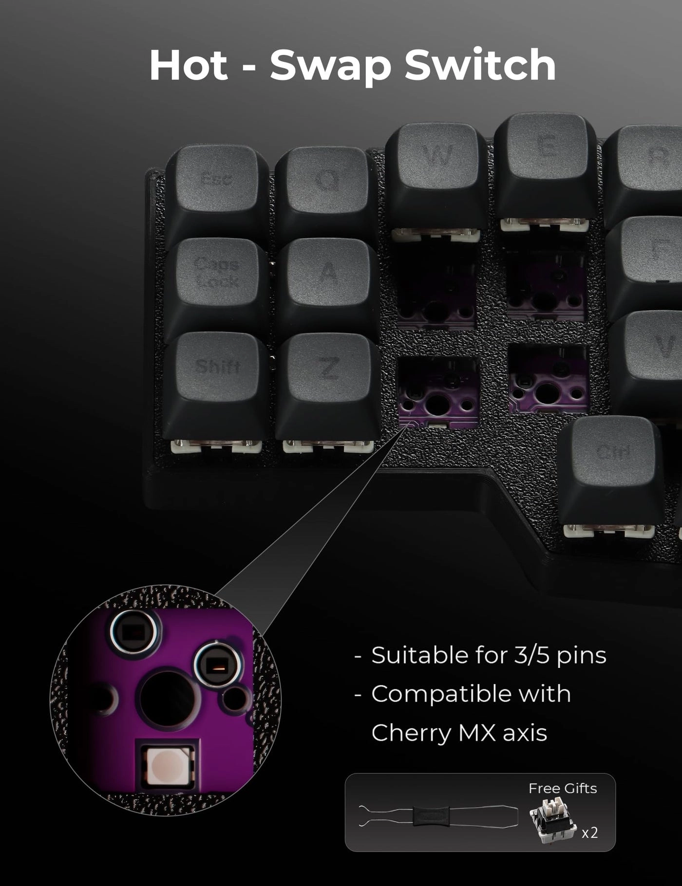 CORNE V4 - Ortholinear Wired