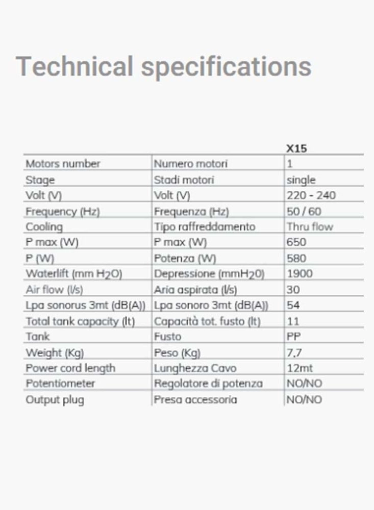 Vacuum Cleaner (VM21)