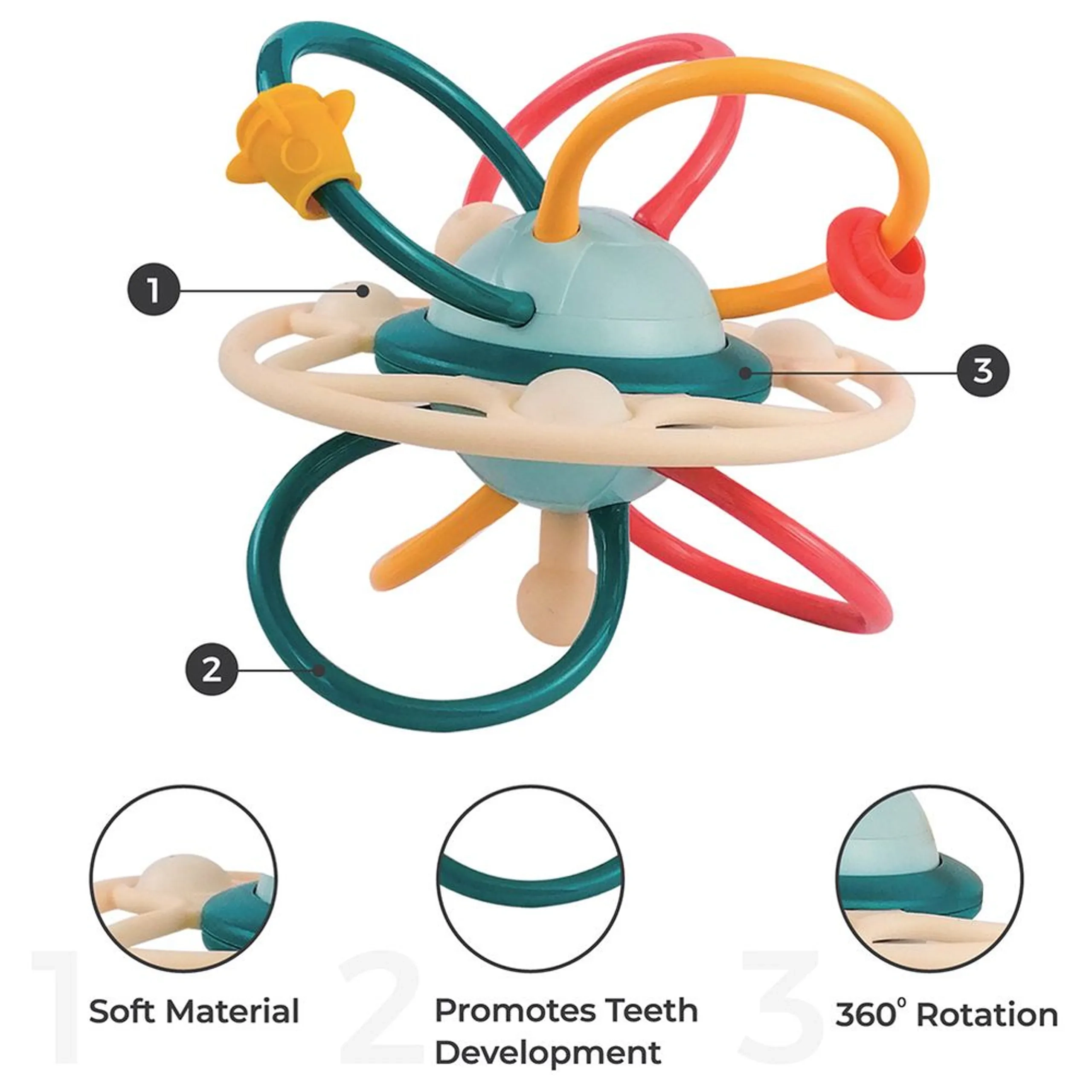 Spinny Rattle & Teether Activity Ball - 6 months BPA free