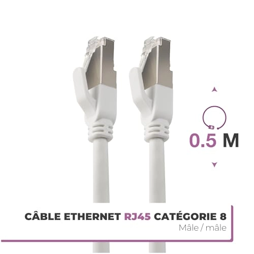 Cat8 Ethernet Cable - 0.5m