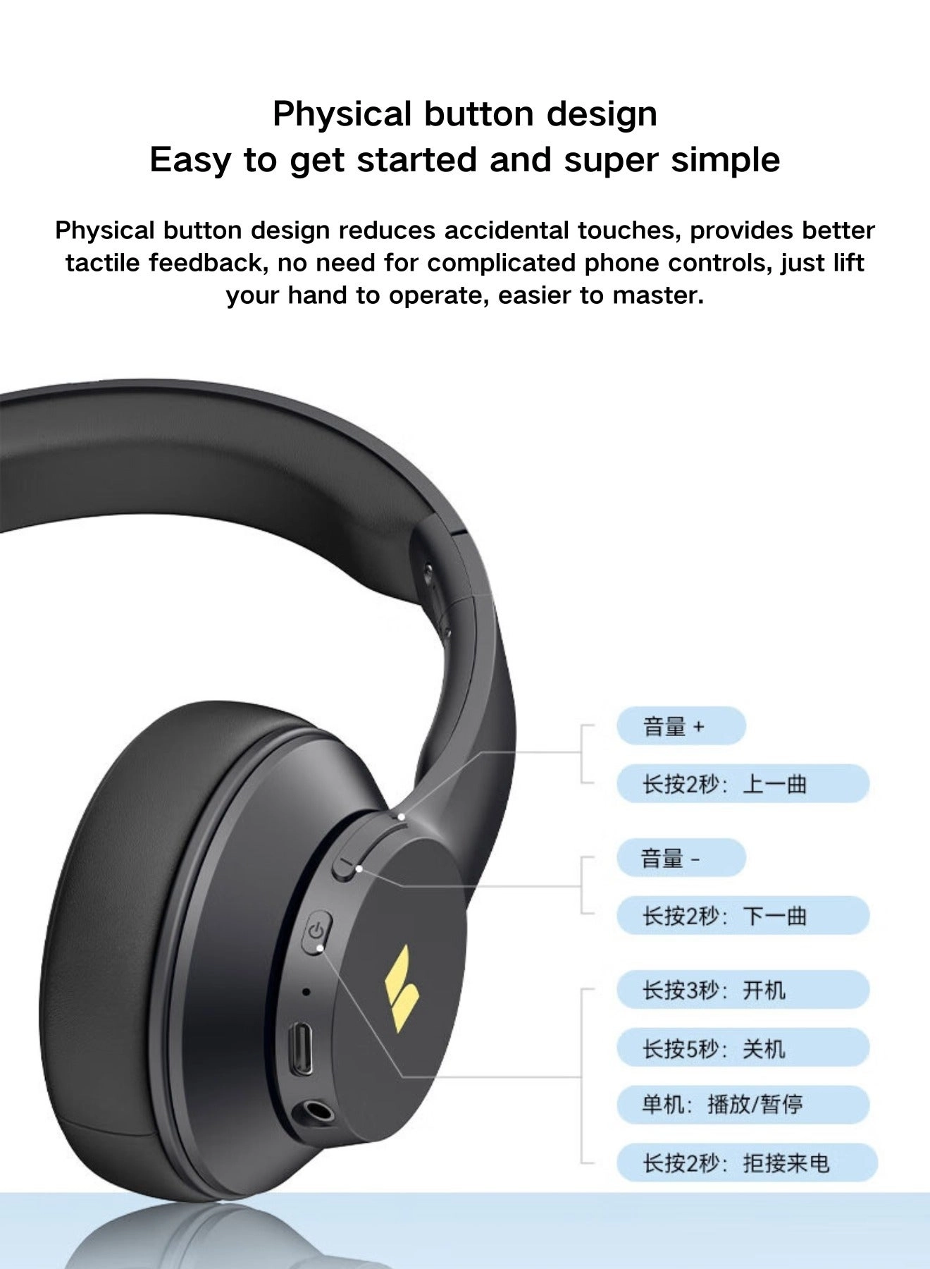 Mission 100 Wireless Headset