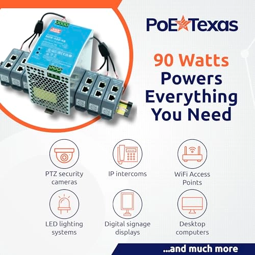 6-Port 10 Gigabit PoE++ Midspan Injector - 48 Volt 480 Watt