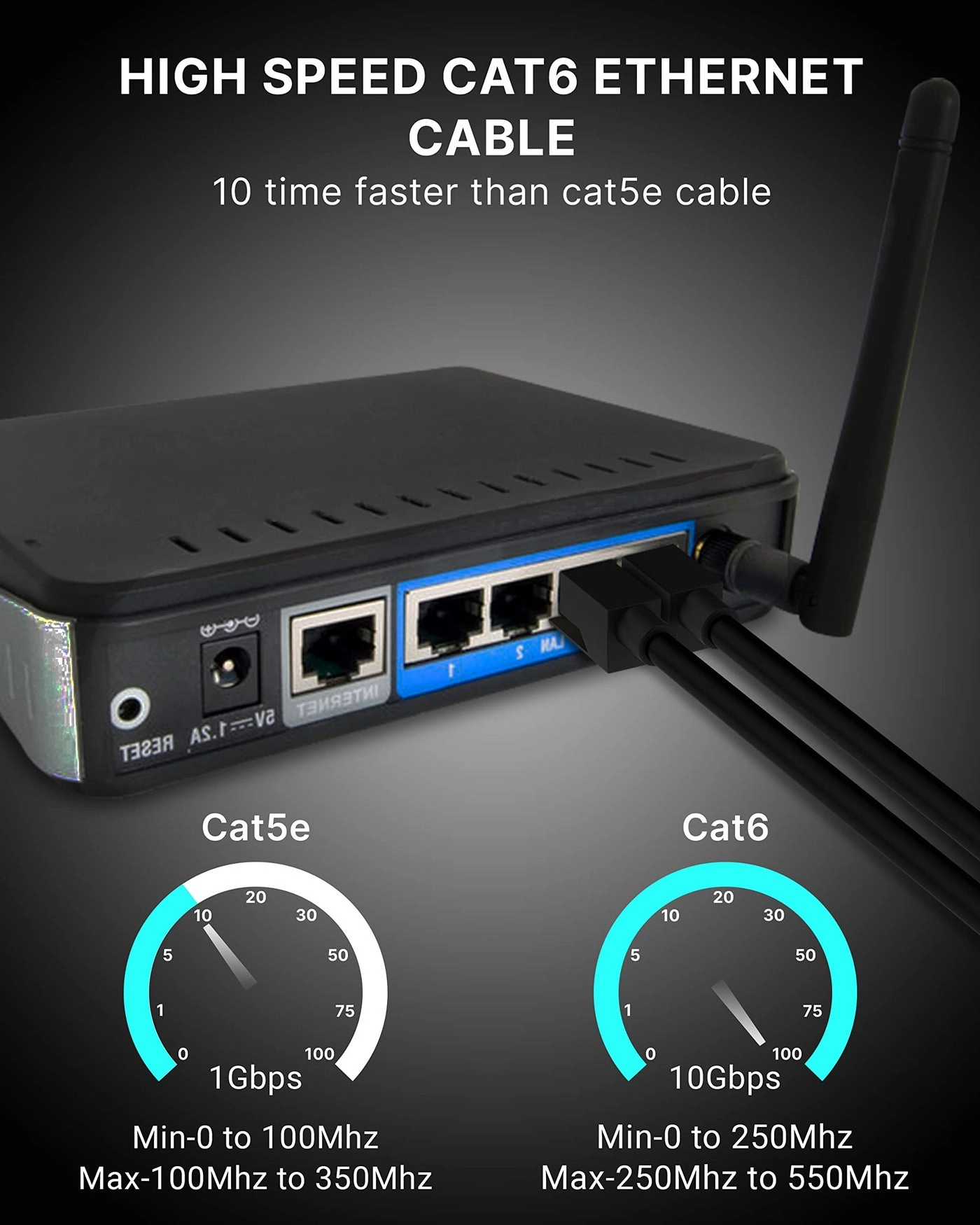 Cat6 Cable - 60 Meter