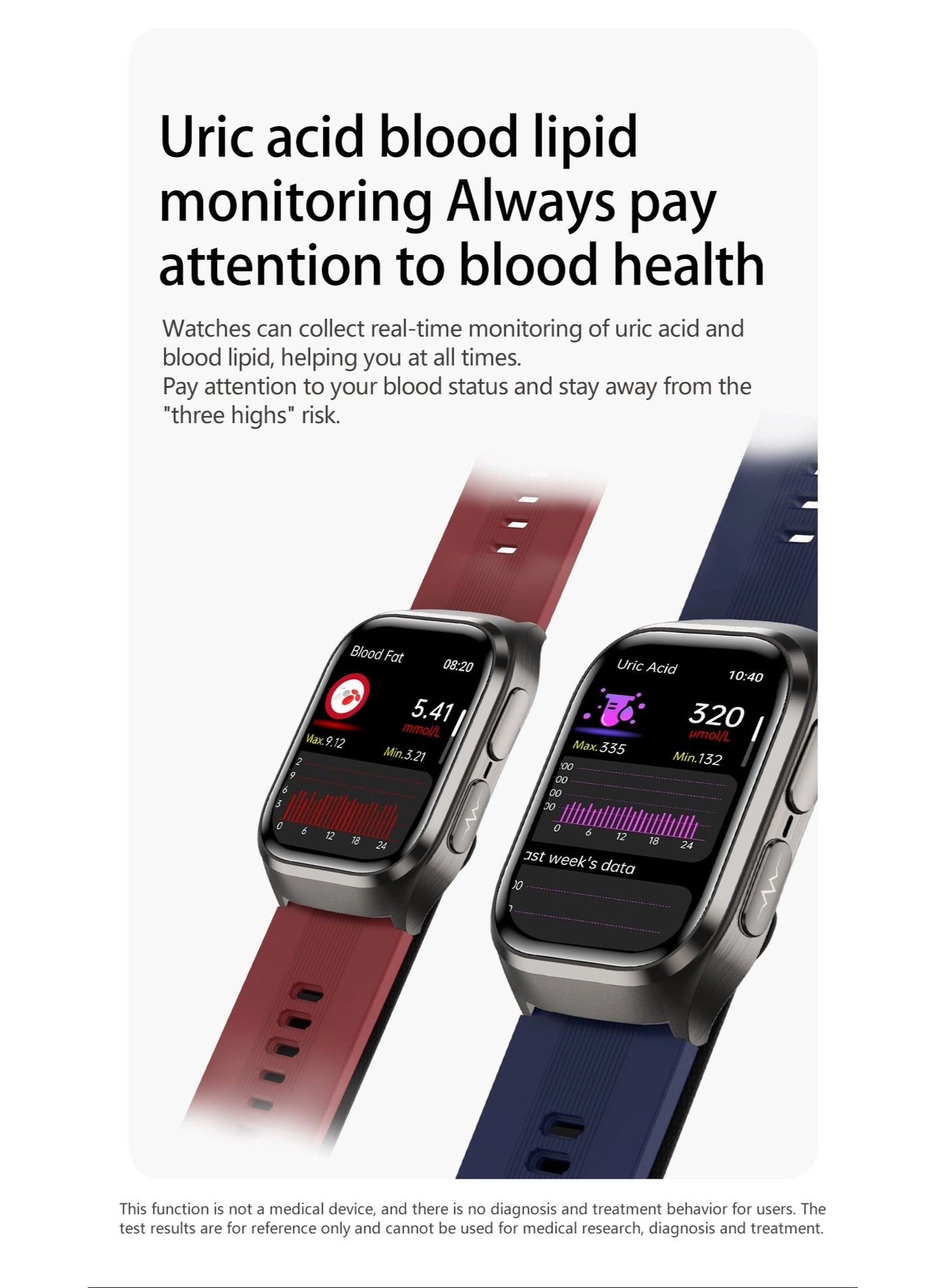 ECG Smart Watch