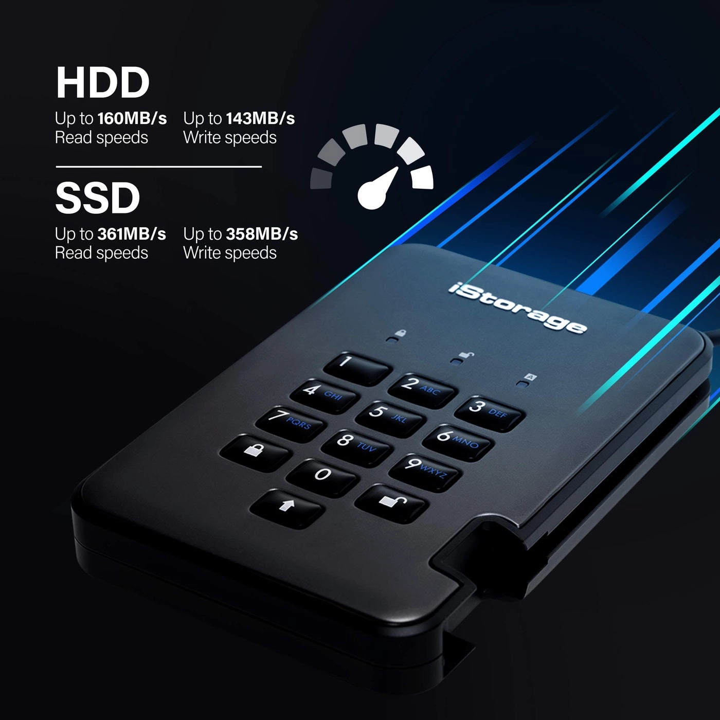 diskAshur PRO2 - 1TB