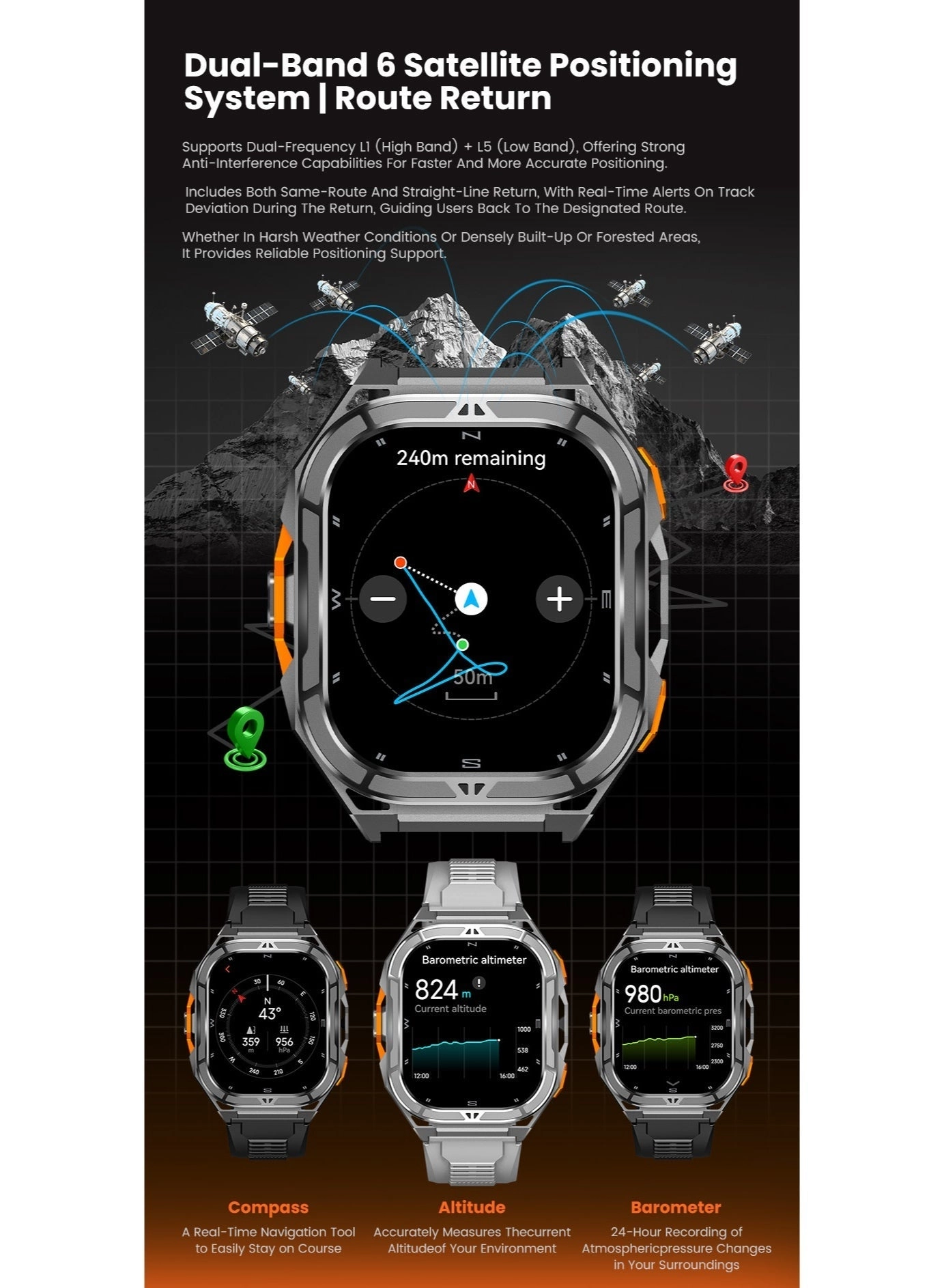 VG46 Pro Alloy metal GPS