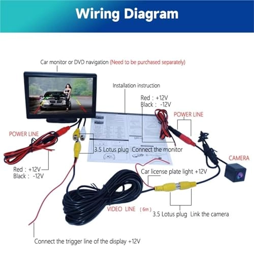 Backup Camera - Yes 720 x 540 pixels