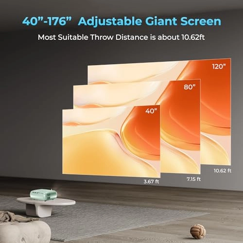 Pixel Plus - 350 ANSI 1280 x 720