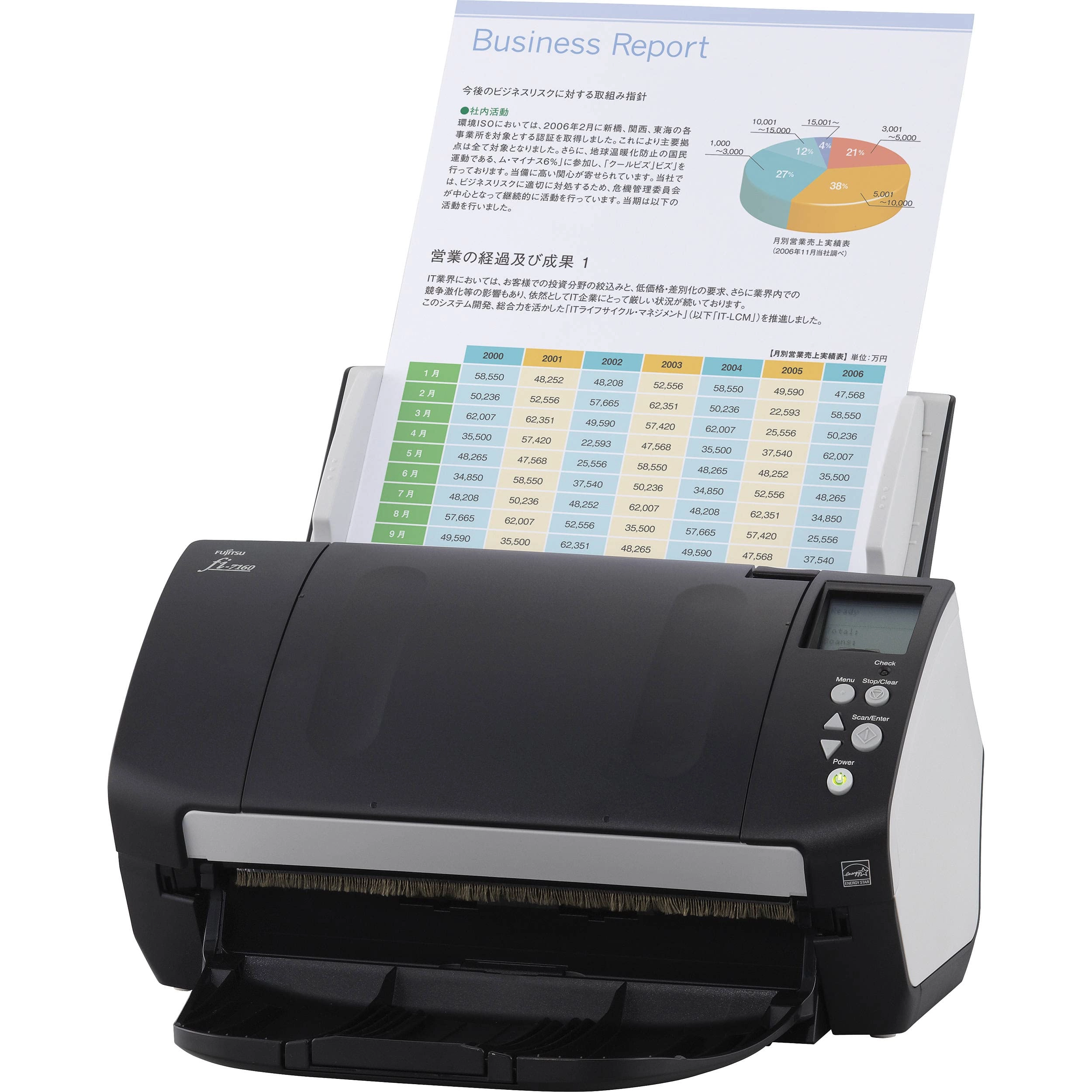 Fujitsu fi-7160 - USB
