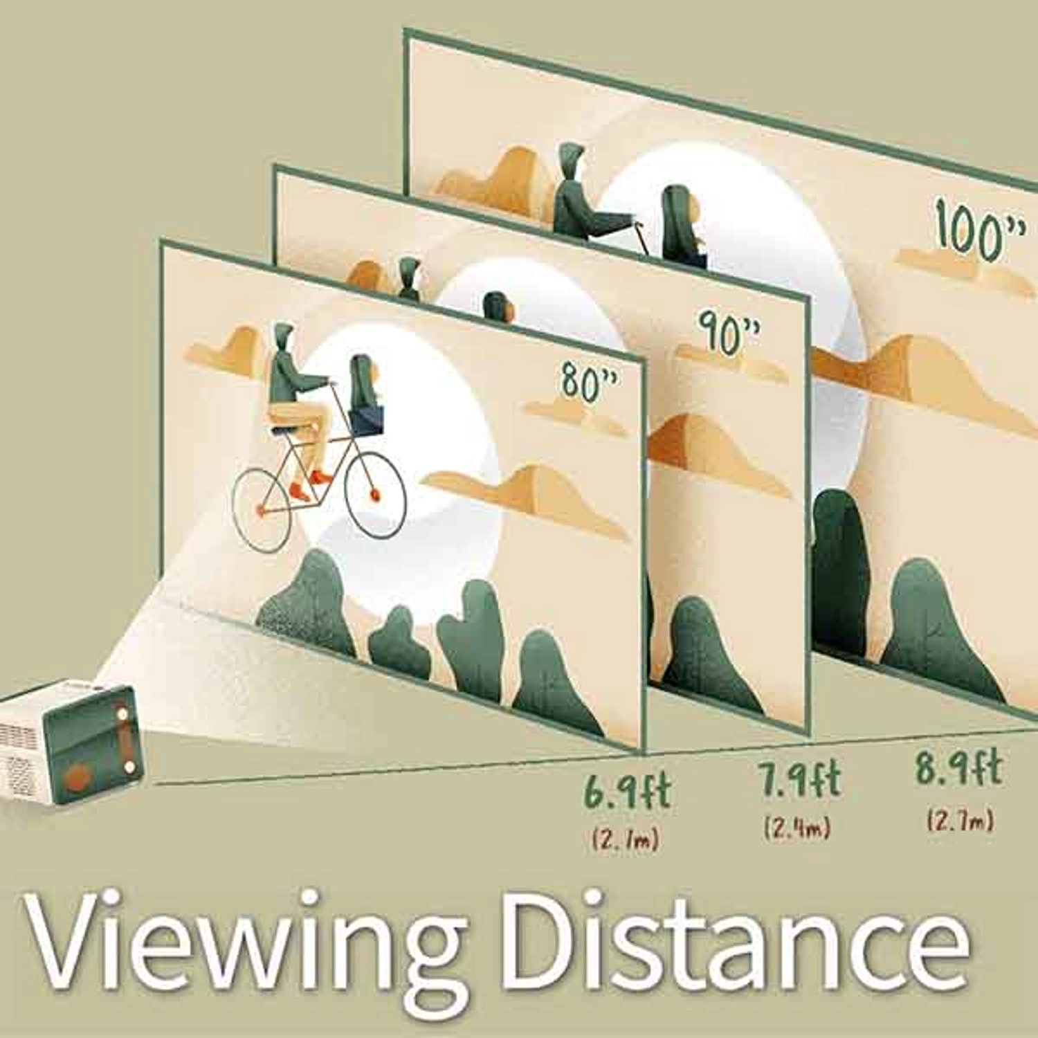 GS50 500 ANSI Lumens