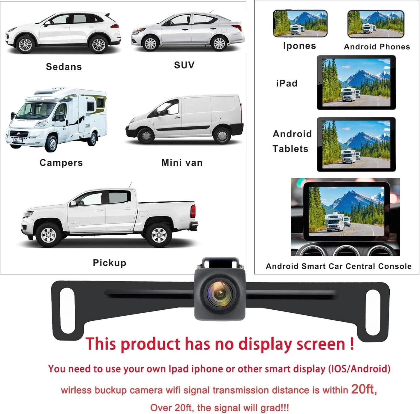 Wireless License Plate Backup Camera - 5G Dual-Band WiFi FHD 1080P