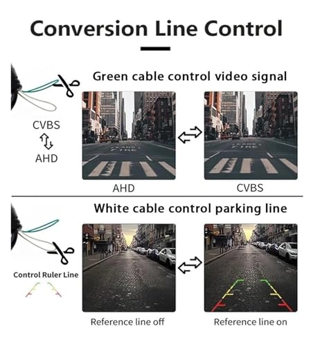 Car Rear View Camera - Night Vision Wired or Wireless 1280 x 720 Pixels
