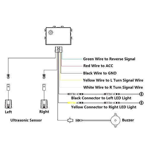 Ultrasonic Blind Spot Monitoring System Kit