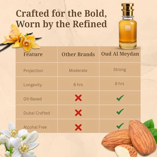 Vanila Faateel - 100 ML