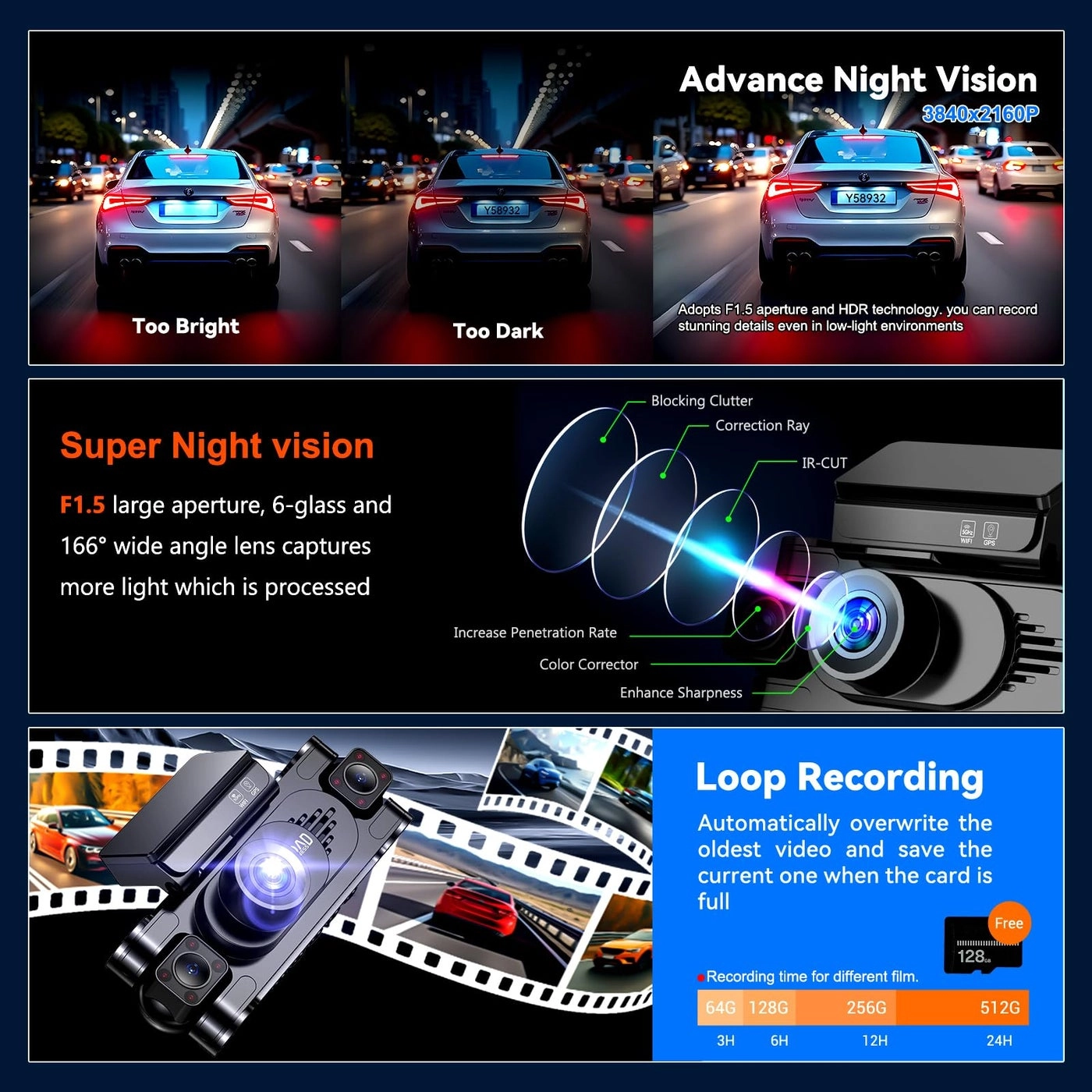 Dash Cam - 4K