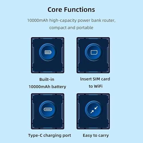 4G LTE USB WiFi Modem - 4G LTE 5G WiFi 300Mbps