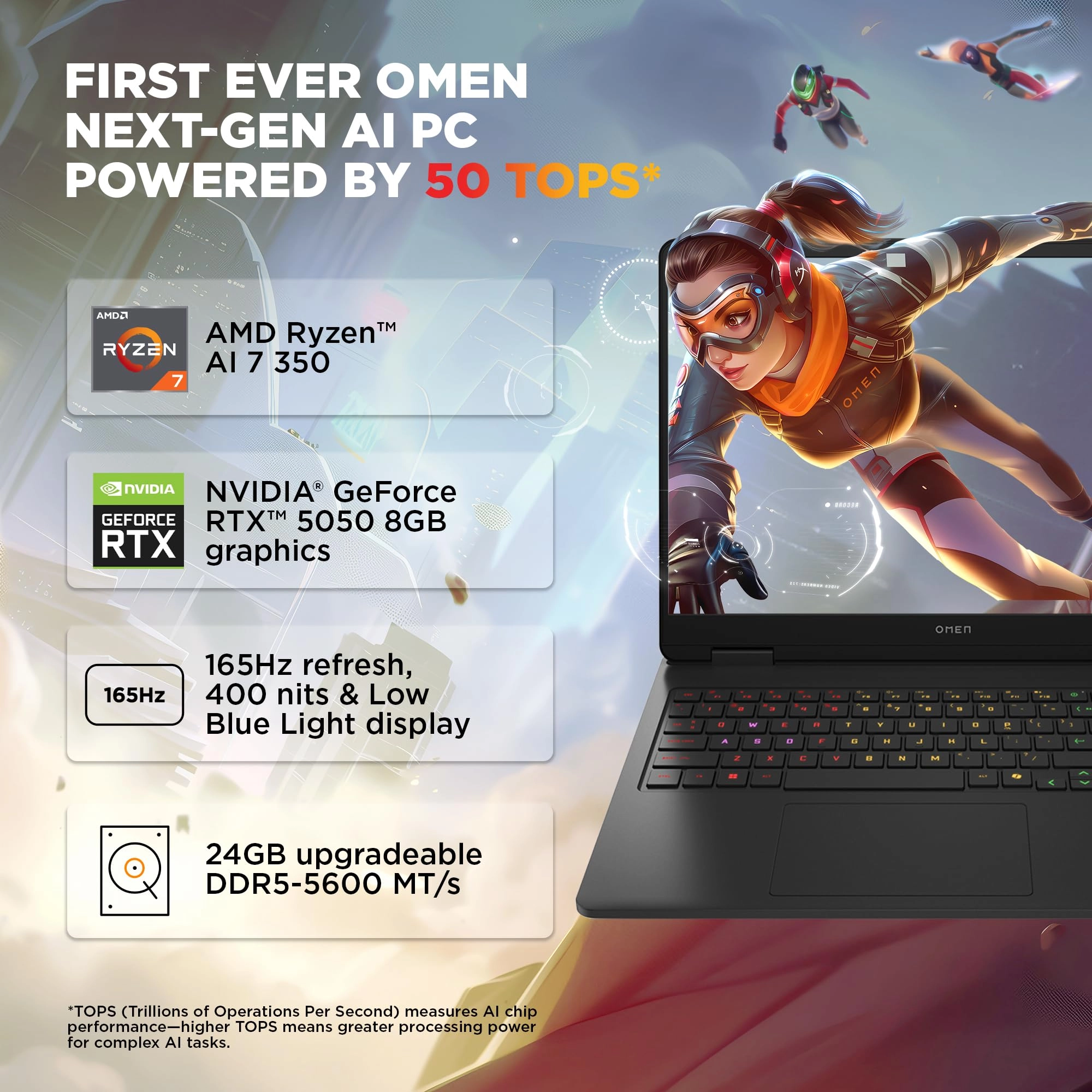 Omen 16 C2XD2PA - 16'' Ryzen AI 7 350 24GB DDR5 1TB SSD