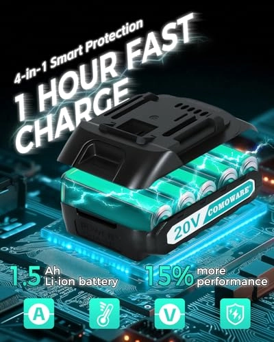 TGDrill-20V-One Battery - 1500 Milliamp Hours 20 Volts