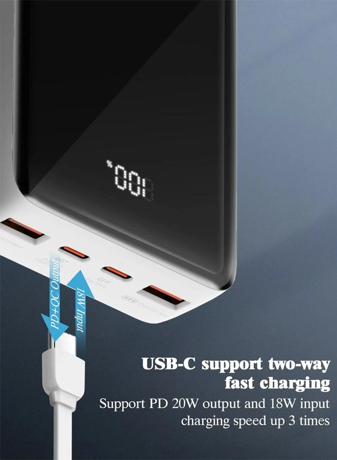 PQ22 - 20000mAh 22.5W