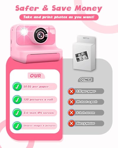 Kids Camera - 24MP 1080P