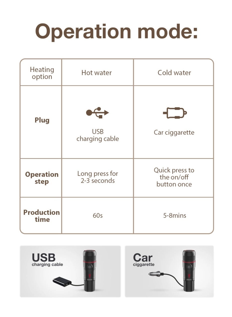 Portable Espresso Machine H4B