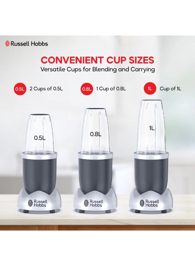 Nutriboost Blender - 900W