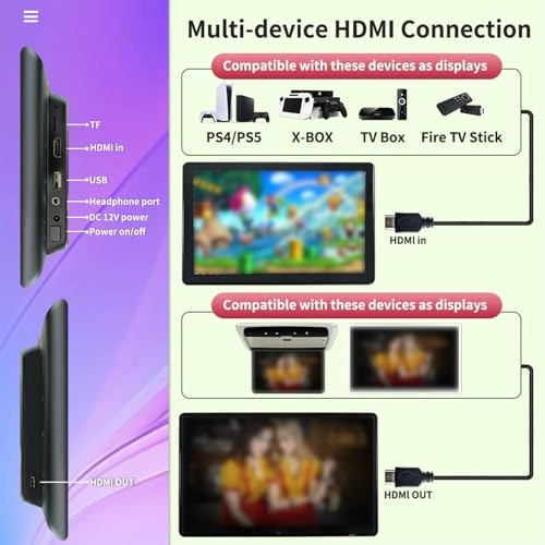 Car Headrest Display - 14-inch