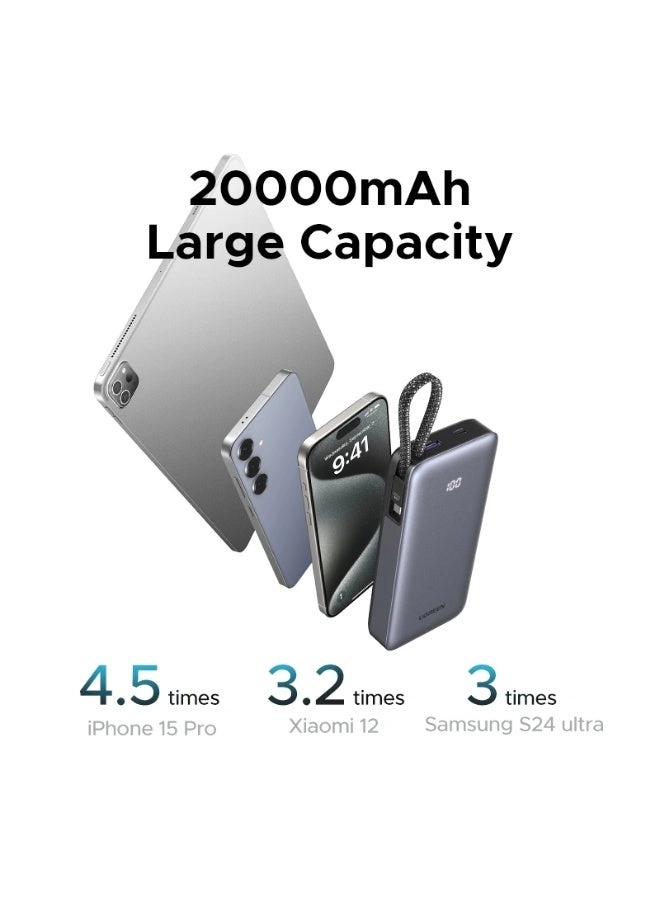 PB536 - 20000mAh 45W