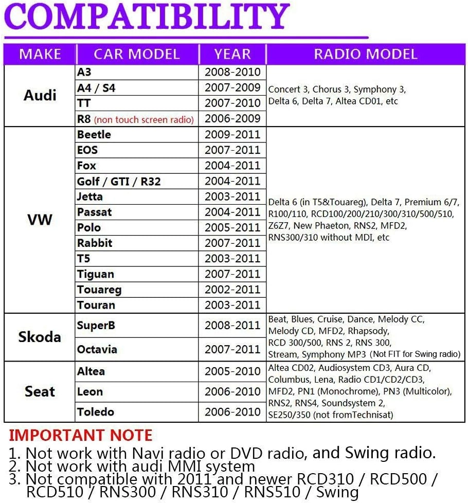 Bluetooth Car Kit - Audi VW A3 A4 Golf
