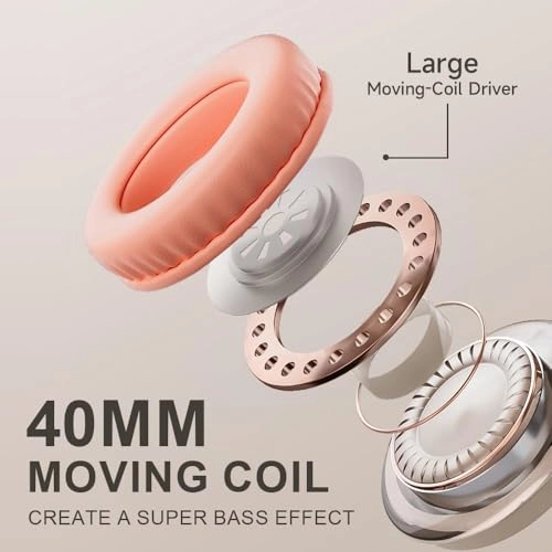 JH4012 Wireless Headphone