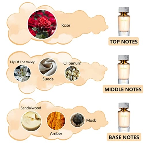 NOBLE Gold Eau de Parfum 100ml