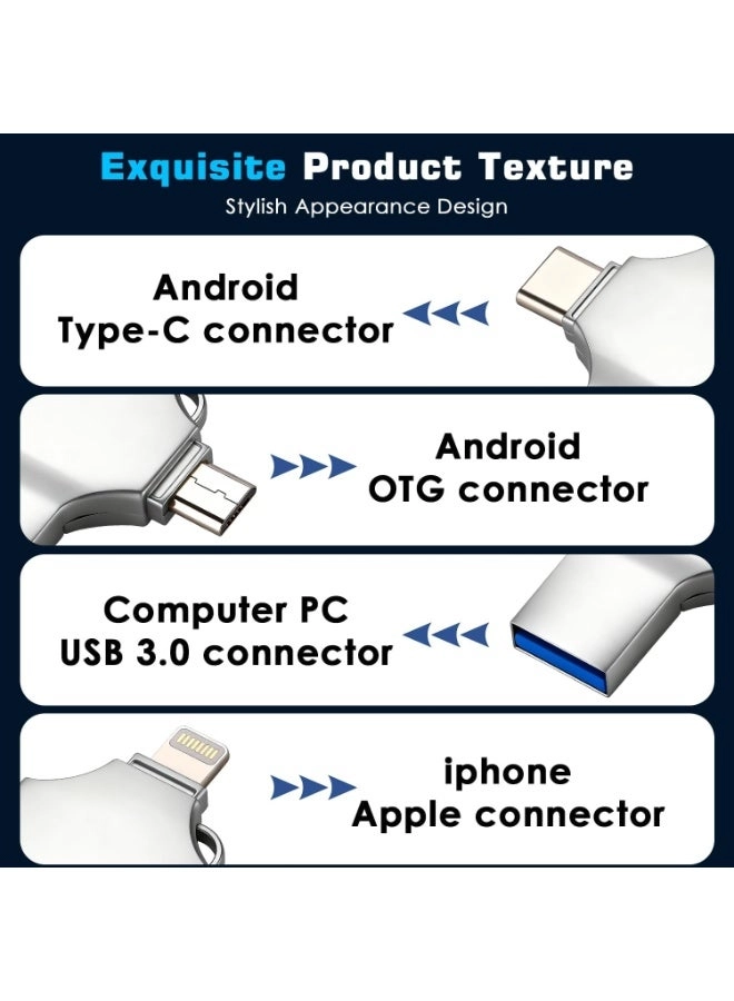 USB Flash Drive - USB 3.0 4-in-1