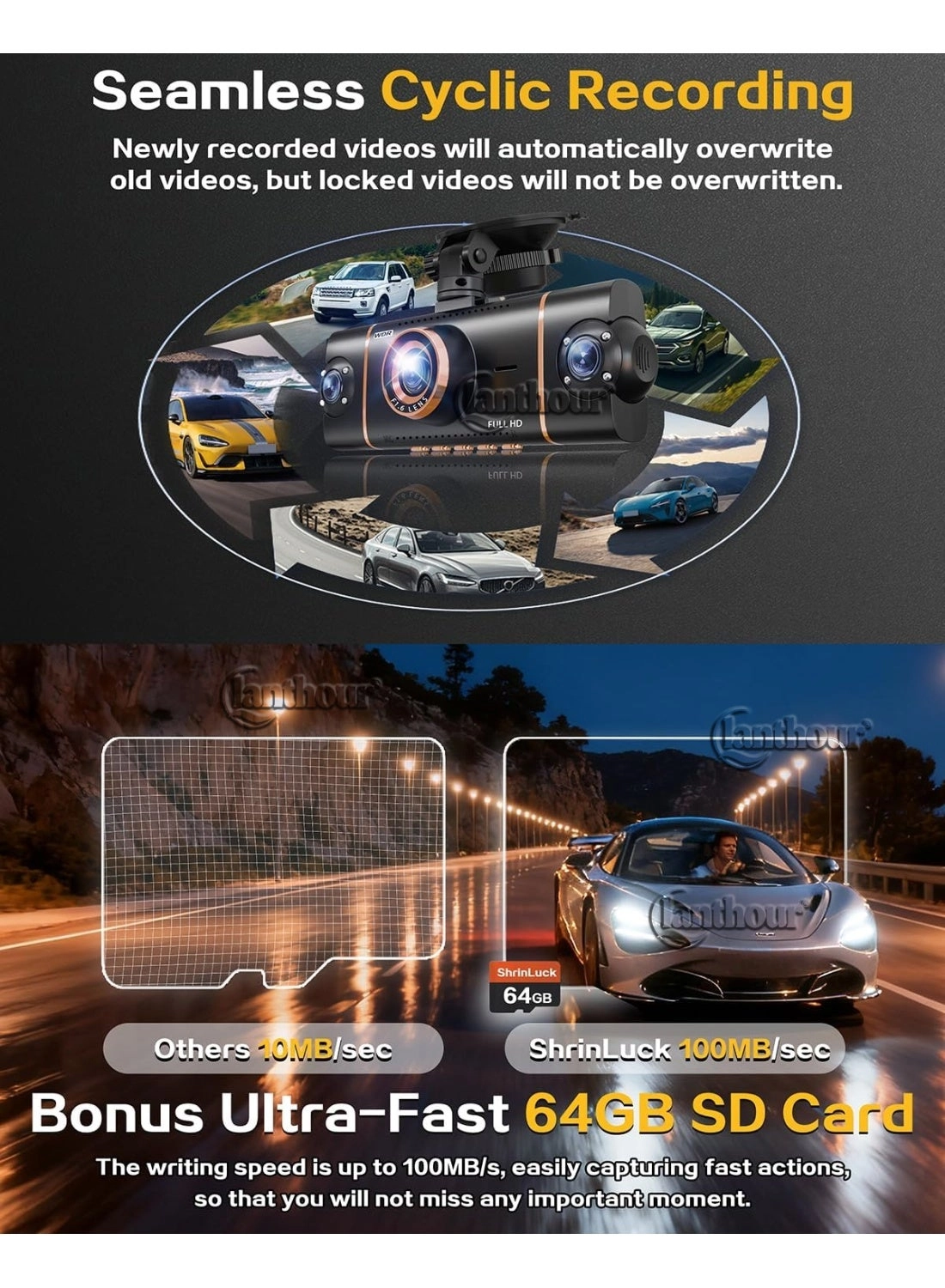 Dash Cam - 4K 3×1080P