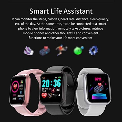 Smartwatch GPS