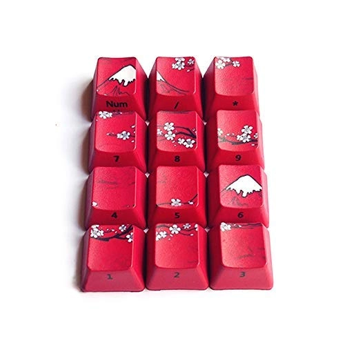 Bene Technology (HongKong) Company Limited 12 keycap Set - Mount Fuji PBT OEM