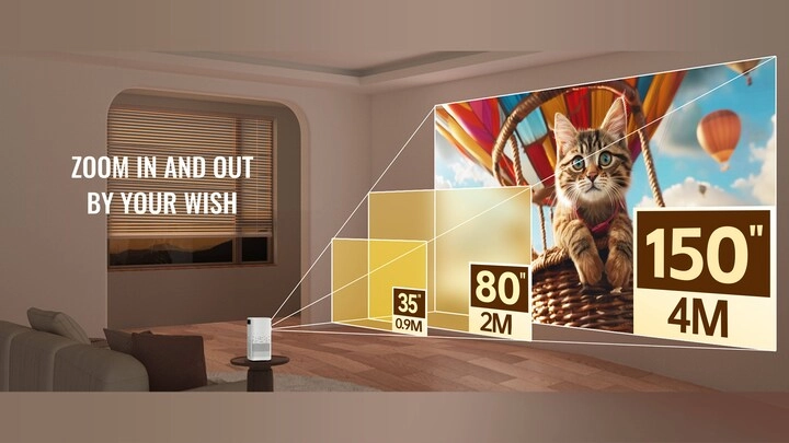 Mini Potrtable Projector
