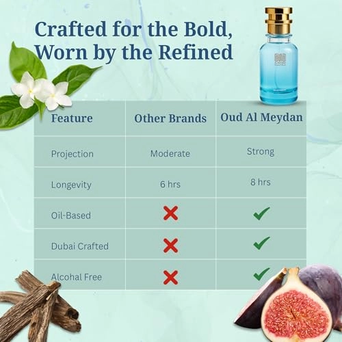 Looverrs Eau de Parfum 30 ml