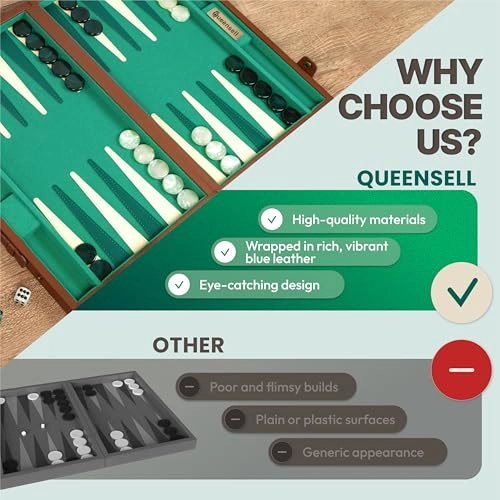 Backgammon Set - Green Edition Cognac Alcantara Case Velvet Interior