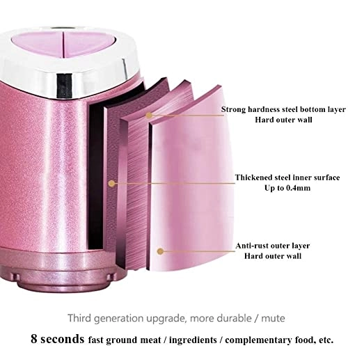 Electric Food Chopper - 2L 220V/50Hz