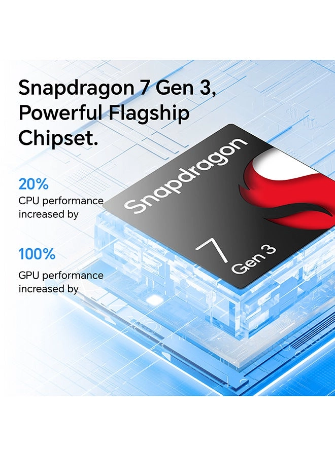 Pad 10 - 256GB 12.1"