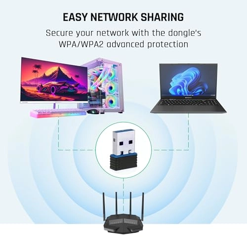 ZEB-USB150WF1 - 150 Mbps 802.11 b/g/n